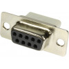Connector Standard
