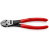 KNIPEX TwinForce®, Vysokovýkonné bočné cvikacie kliešte